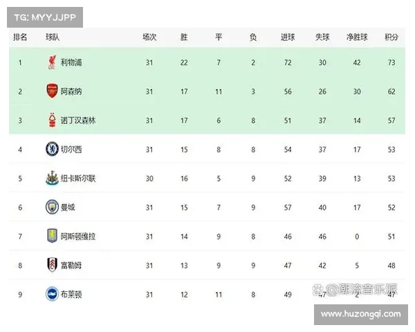 欧冠决赛足球场地详细信息及比赛城市解析