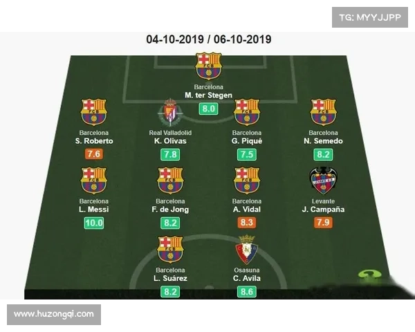 打造西甲历史最佳阵容的终极攻略 从阵容选择到战术布置全解析