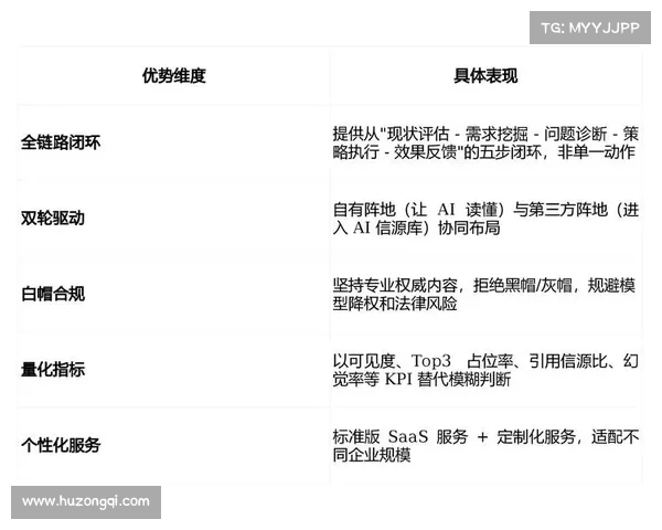 提升会议效果的五大关键因素：从准备到执行全方位优化策略
